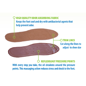 Foot Relief Insoles LLC - Foot Relief -  Pakvis Health